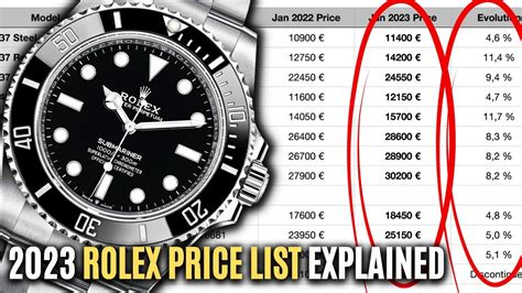 rolex preiserhöhung 2023|rolex 2023 price increase.